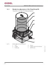 Предварительный просмотр 32 страницы GUDEL FlexxPump4 N Operating Manual