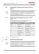 Предварительный просмотр 51 страницы GUDEL FlexxPump4 N Operating Manual