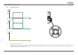 Предварительный просмотр 63 страницы GUDEL FlexxPump4 N Operating Manual