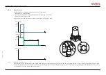 Предварительный просмотр 67 страницы GUDEL FlexxPump4 N Operating Manual