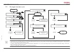 Предварительный просмотр 73 страницы GUDEL FlexxPump4 N Operating Manual