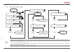 Предварительный просмотр 107 страницы GUDEL FlexxPump4 N Operating Manual
