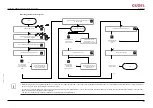 Предварительный просмотр 123 страницы GUDEL FlexxPump4 N Operating Manual