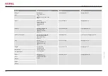 Предварительный просмотр 150 страницы GUDEL FlexxPump4 N Operating Manual