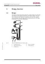 Предварительный просмотр 9 страницы GUDEL Memolub HPS Service Manual