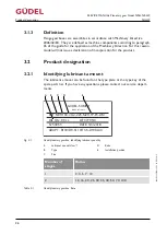 Preview for 26 page of GUDEL NGHP Series Service Manual