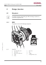 Preview for 29 page of GUDEL NGHP Series Service Manual