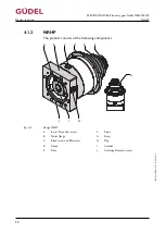 Preview for 30 page of GUDEL NGHP Series Service Manual