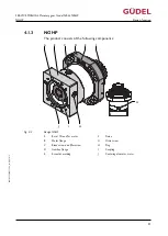 Preview for 31 page of GUDEL NGHP Series Service Manual