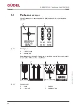 Preview for 34 page of GUDEL NGHP Series Service Manual