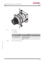 Preview for 103 page of GUDEL NGHP Series Service Manual