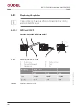 Preview for 106 page of GUDEL NGHP Series Service Manual