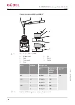 Preview for 108 page of GUDEL NGHP Series Service Manual