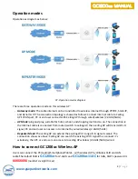 Preview for 4 page of Guepard Networks GC1200ac Manual