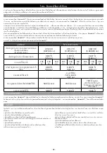 Preview for 48 page of Guerbet DRAKON Instructions For Use Manual