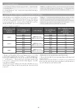 Preview for 51 page of Guerbet DRAKON Instructions For Use Manual