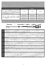 Preview for 4 page of Guerbet Sequre Instructions For Use Manual