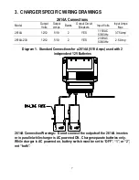 Preview for 7 page of Guest 2614A Owner'S Manual