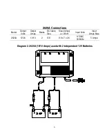 Preview for 6 page of Guest Trolling Charger 2613A Owner'S Manual