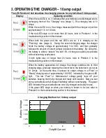 Preview for 10 page of Guest Trolling Charger 2613A Owner'S Manual