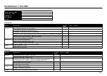 Preview for 51 page of GUIDANCE MARINE Artemis Mk6 Installer'S Manual