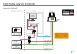 Предварительный просмотр 46 страницы GUIDANCE MARINE CyScan Installer'S Manual