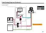 Предварительный просмотр 47 страницы GUIDANCE MARINE CyScan Installer'S Manual