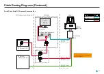 Предварительный просмотр 48 страницы GUIDANCE MARINE CyScan Installer'S Manual