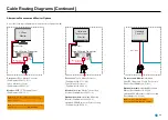 Предварительный просмотр 49 страницы GUIDANCE MARINE CyScan Installer'S Manual