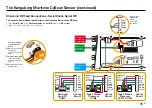 Предварительный просмотр 58 страницы GUIDANCE MARINE CyScan Installer'S Manual