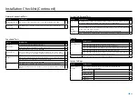 Предварительный просмотр 66 страницы GUIDANCE MARINE RadaScan View Installer'S Manual