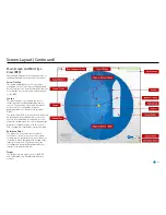 Preview for 11 page of GUIDANCE MARINE RangeGuard Monopole Operator'S Manual