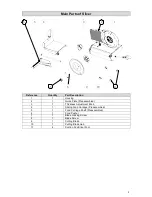 Предварительный просмотр 9 страницы Guide Gear 1A-FS204Q Owner'S Manual