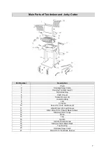 Предварительный просмотр 7 страницы Guide Gear 1A-MT113 Owner'S Manual