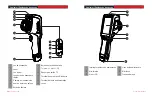 Preview for 14 page of Guide Sensmart D192F User Manual