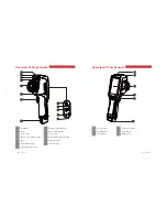 Preview for 10 page of Guide Sensmart D384M User Manual