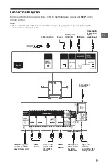 Предварительный просмотр 11 страницы Guide XBR-55A1E Reference Manual