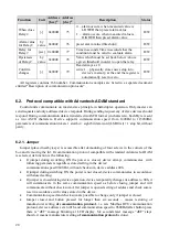 Предварительный просмотр 20 страницы GUILCOR AR006711 Instruction Manual