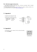 Предварительный просмотр 28 страницы GUILCOR AR006711 Instruction Manual