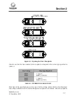 Preview for 20 page of Guildline 6530 Series Operator'S Manual