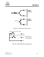 Preview for 26 page of Guildline 6530 Series Operator'S Manual