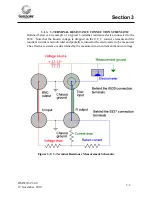 Preview for 29 page of Guildline 6530 Series Operator'S Manual