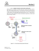 Preview for 34 page of Guildline 6530 Series Operator'S Manual