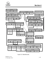 Preview for 83 page of Guildline 6530 Series Operator'S Manual