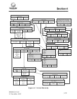 Preview for 84 page of Guildline 6530 Series Operator'S Manual