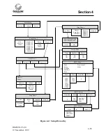 Preview for 86 page of Guildline 6530 Series Operator'S Manual