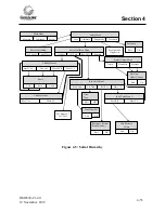 Preview for 87 page of Guildline 6530 Series Operator'S Manual