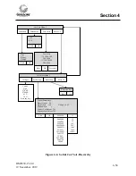 Preview for 88 page of Guildline 6530 Series Operator'S Manual