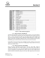 Preview for 93 page of Guildline 6530 Series Operator'S Manual