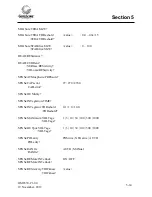 Preview for 103 page of Guildline 6530 Series Operator'S Manual